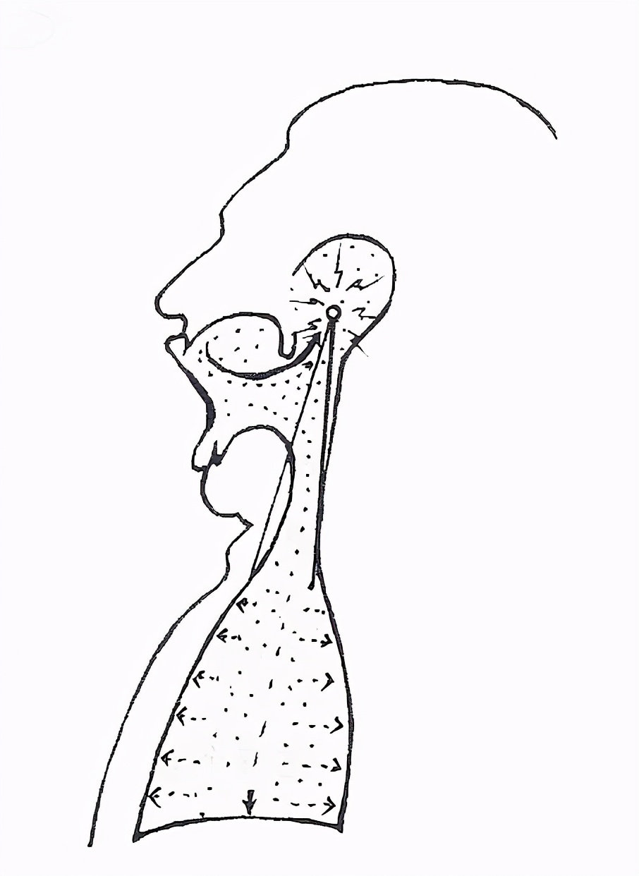 会唱歌技巧但唱歌很难听,唱歌难听4分钟教你唱歌技巧