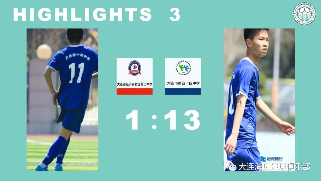 大连市第二十四中学市长杯,王者之师冠军完整视频