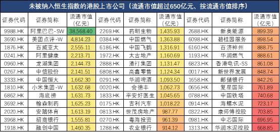 恒指可能反弹吗,恒指期货恒生