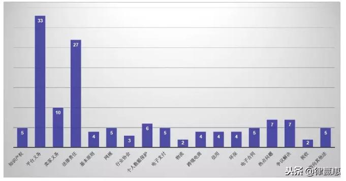 绝对干货完整版,绝对干货外贸