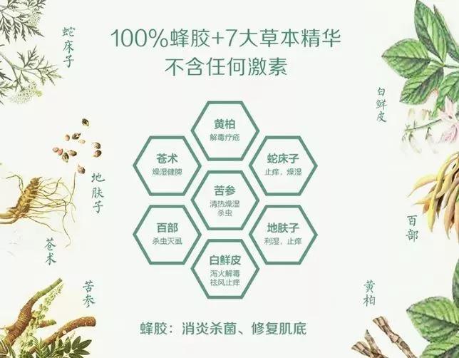 抗痘抑菌凝胶,祥顺比尔霍夫抑菌凝胶治理皮癣