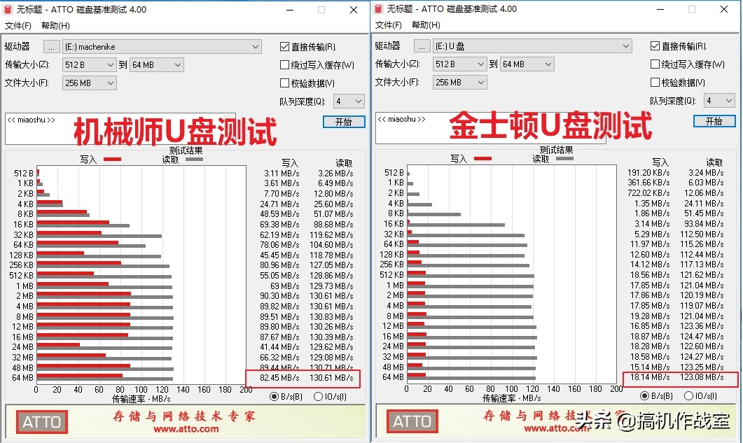 现在的u盘一般是防水的,防水防磁抗摔耐高温u盘