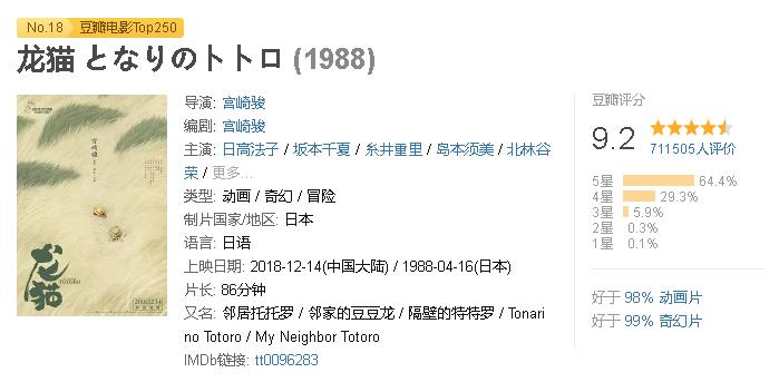 比千与千寻更有深度的电影,跟千与千寻相似的电影有哪些