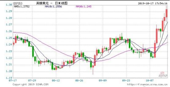 鲍里斯会脱欧吗,脱欧鲍里斯约翰逊