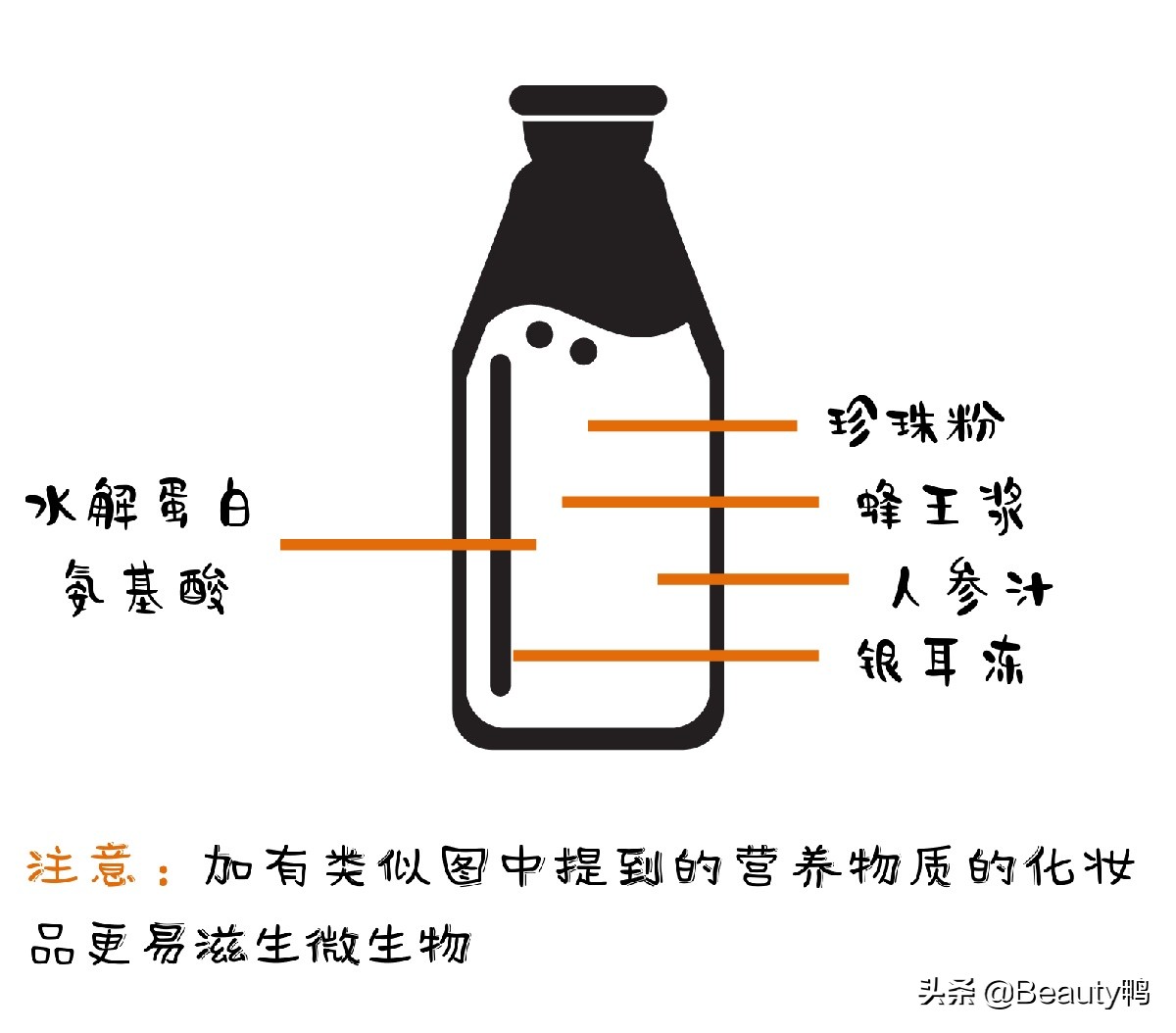 护肤品真的有必要放冰箱么,护肤品在保质期内变质了怎么办