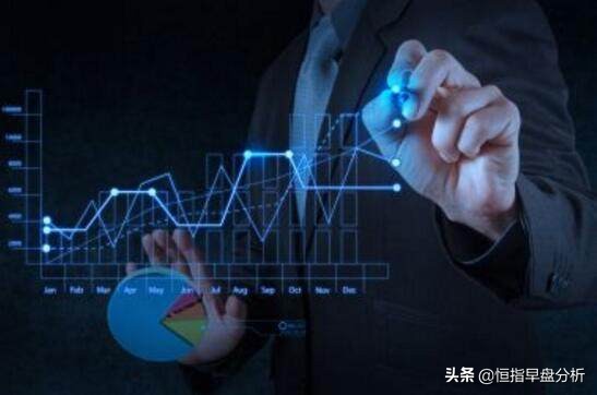 恒指黄金原油操作分析,原油黄金恒指短线操作方法