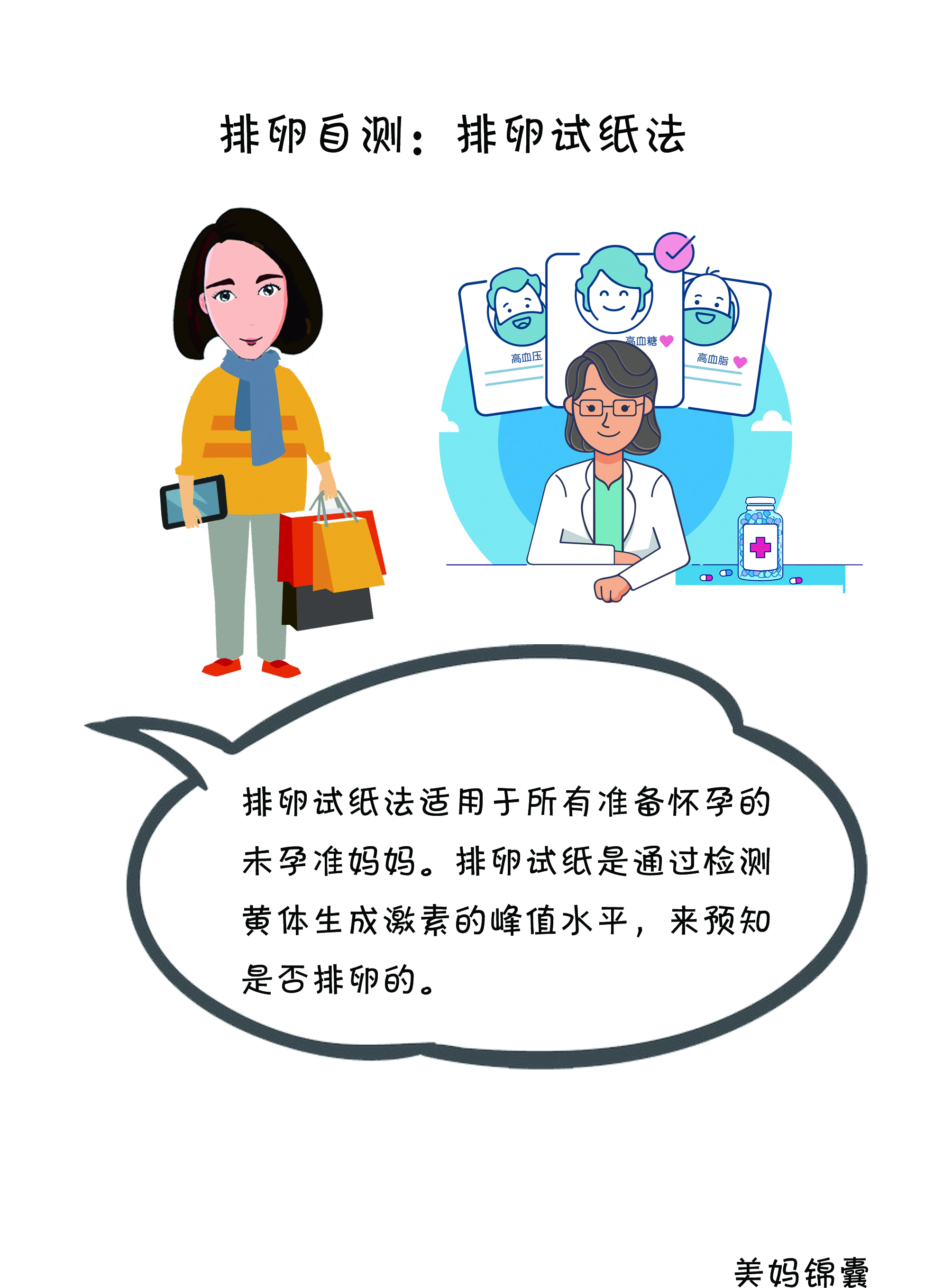 排卵试纸检测方法技巧,排卵试纸正确检测方法