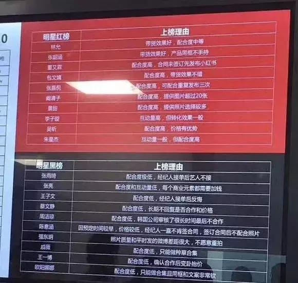 林允和范冰冰,林允范冰冰同台