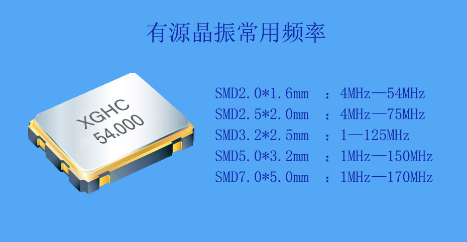 如何看晶振型号分辨晶振频率,晶振周期与晶振频率的关系
