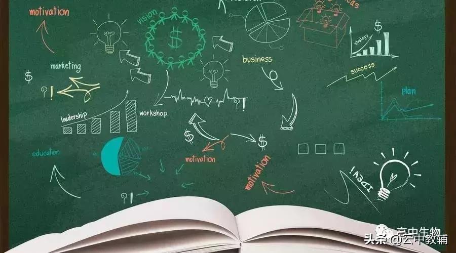 怎么才更好学习生物,初中生如何学好生物的方法和技巧