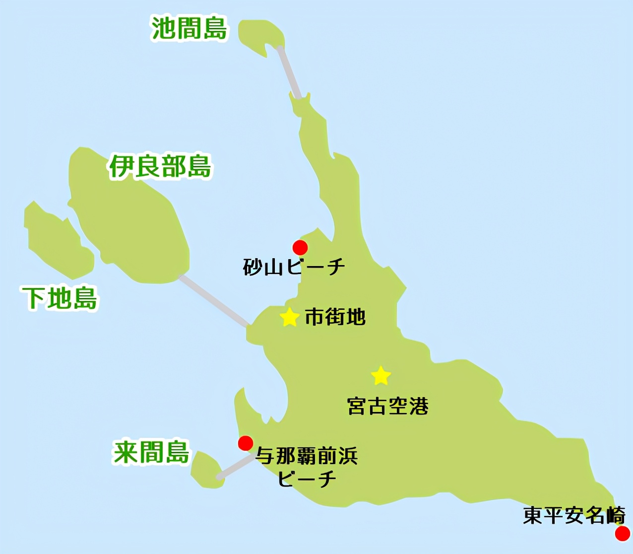 冲绳离岛推荐,移居冲绳正确方法