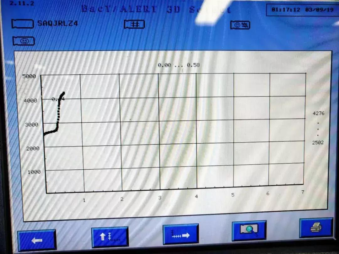 血培养阳性报警后怎么处理,血培养结果阴性为什么还发烧