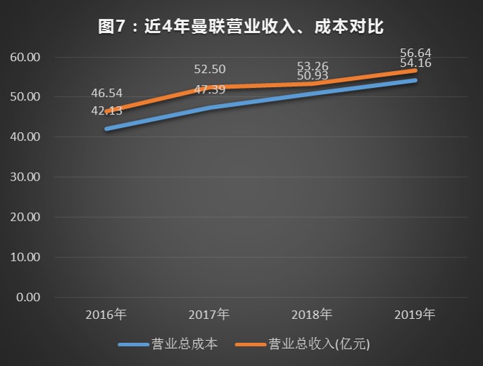 广州恒大足球股份,广州恒大足球队估值多少亿