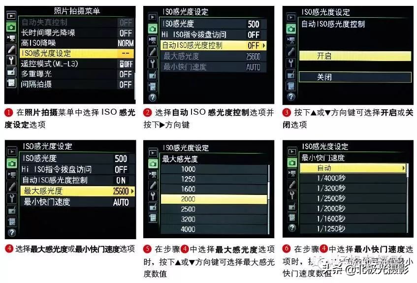 如何拍摄好舞台摄影照片,手机相机如何设置舞台效果