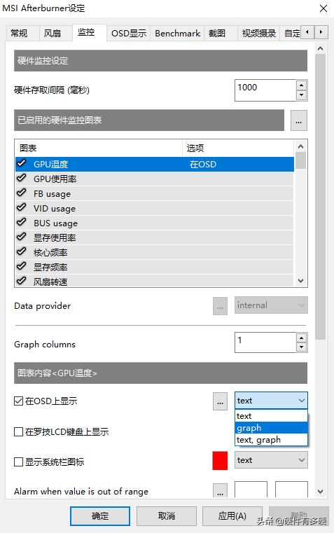 检测电脑硬件帧数温度占用率,游戏如何显示硬件占用和帧率