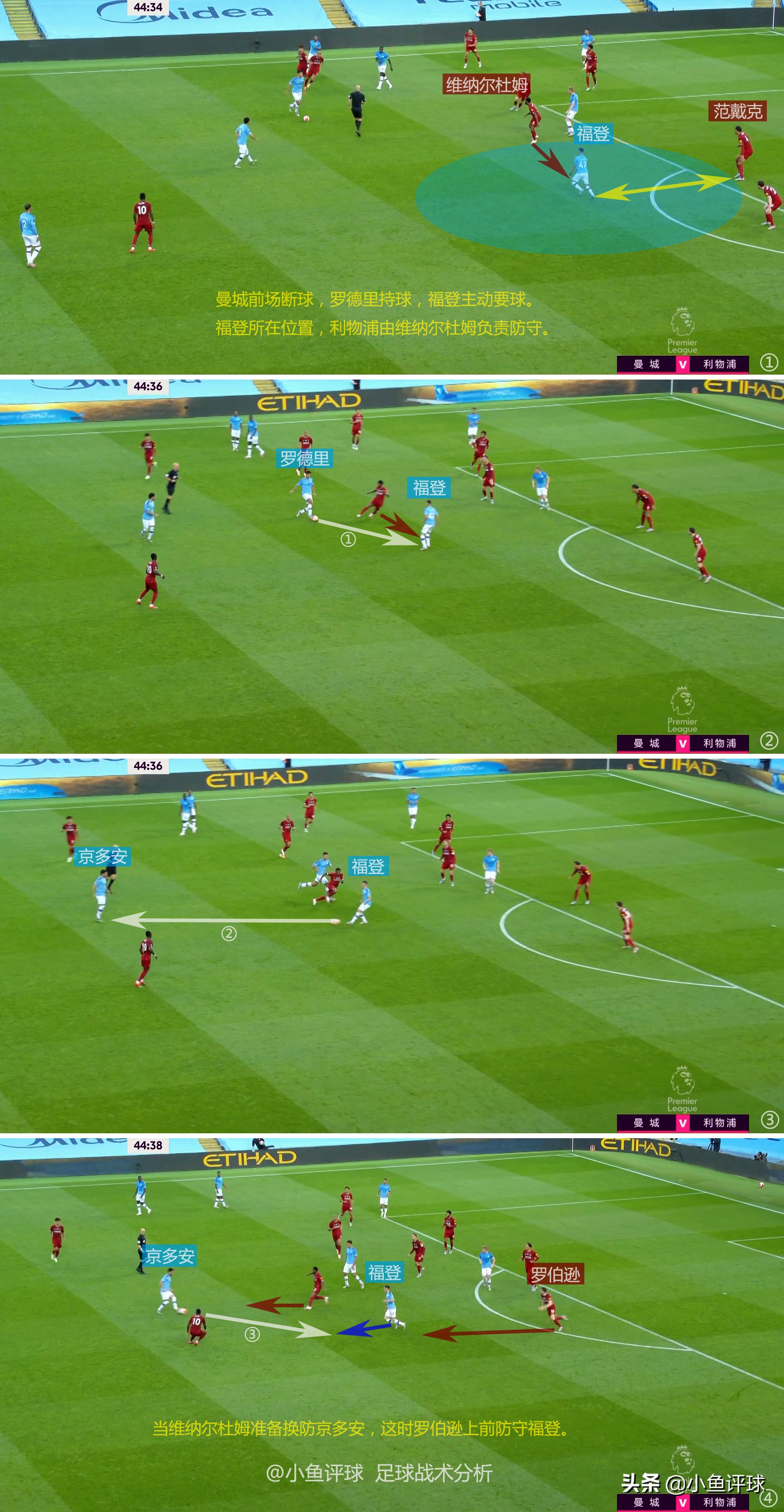 福登几岁加入曼城青训营,福登曼城高光时刻