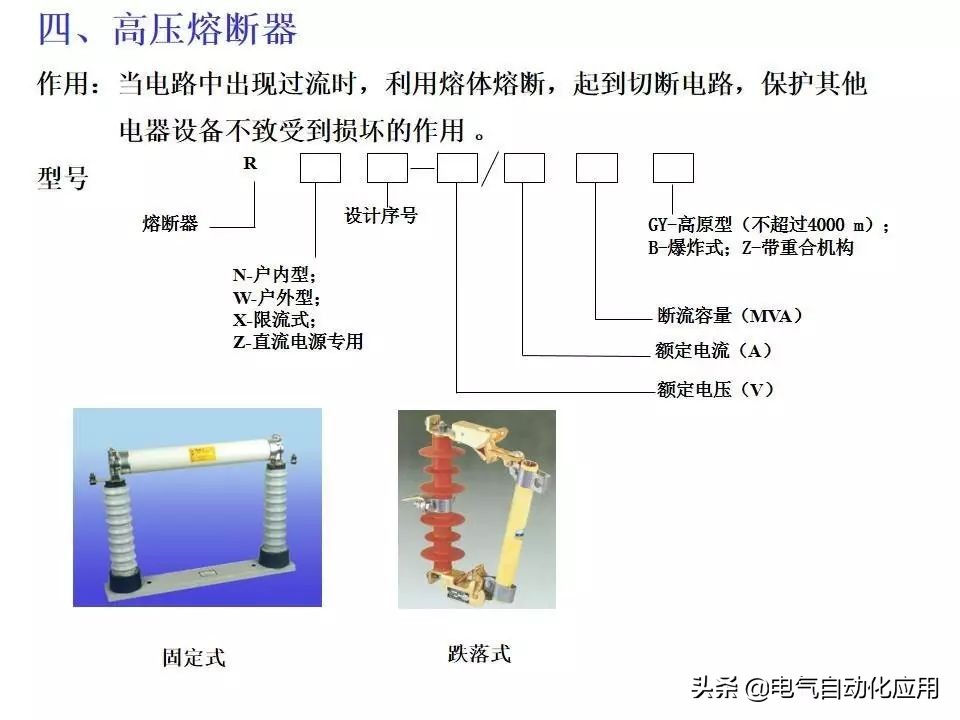 电力系统的工作原理,电力系统基本知识