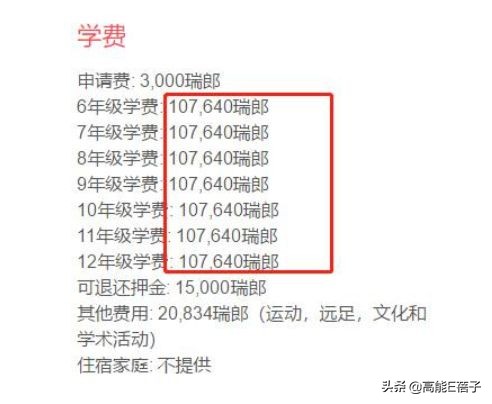 孤独、霸凌、无心读书……星二代在国外留学太难了