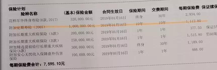 保险的各种坑,大都会人寿重疾险可靠吗