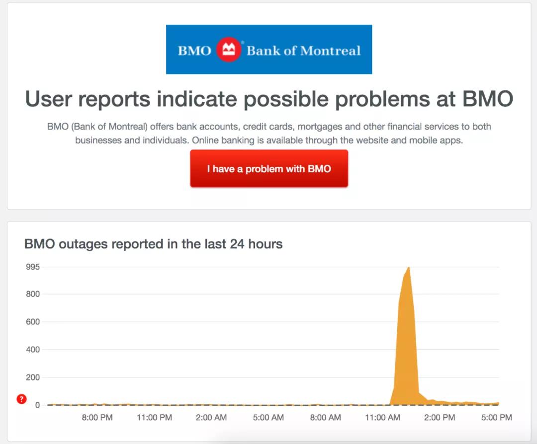 全球性网络故障,全球大批网站突遭宕机