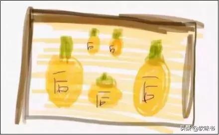 鏂扮數鍟嗘硶浠ｈ喘,鏂扮數鍟嗘硶瀹炴柦鍚庣殑浠ｈ喘