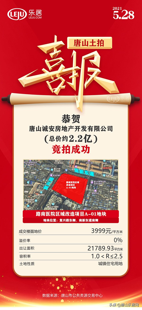 土拍快讯133地块,药厂地块土拍价格