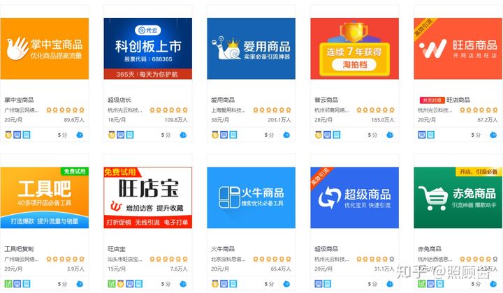 淘宝电商分析必备辅助工具,淘宝模板辅助工具