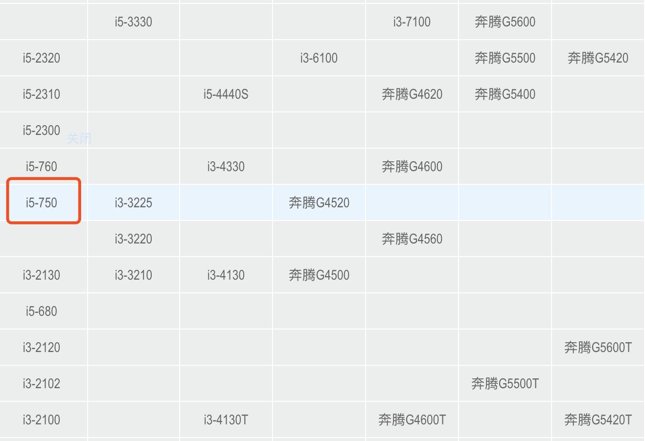 买品牌台式机还是组装机划算,买台式电脑时应该避免哪些坑