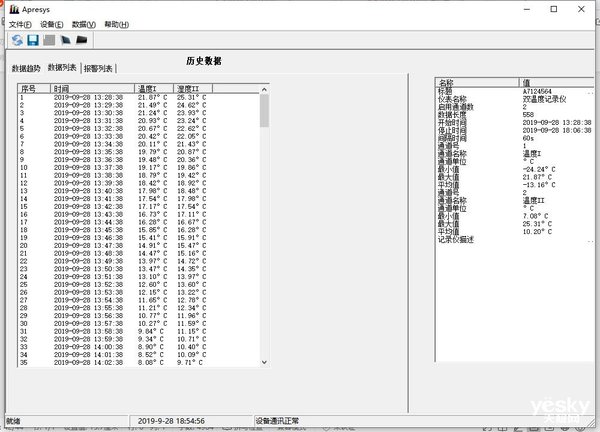 创维冰箱bcd-460wkgp怎么样,创维冰箱bcd-198wy评测