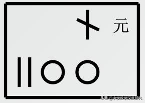 冷知识之中国历史,冷知识中国历史