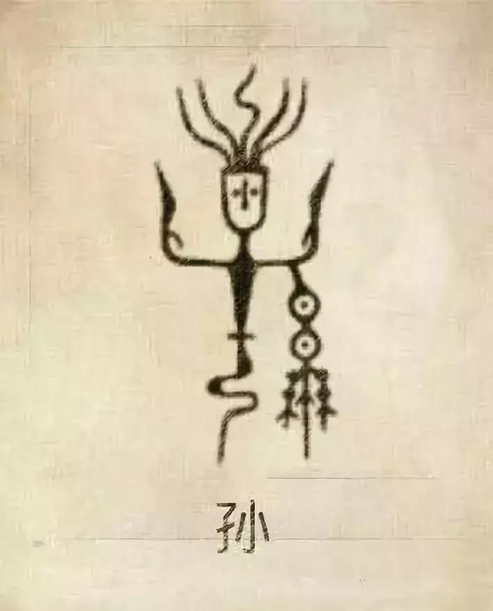 中国100个姓氏图腾,姓氏祖先图腾徐