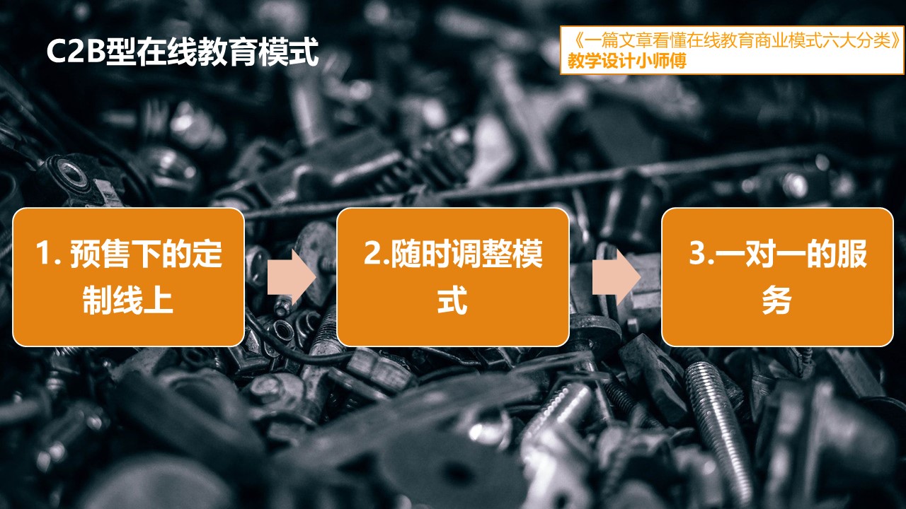 在线教育和商业模式,全面解读商业模式书