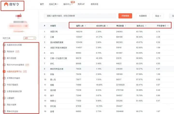 新手淘宝开店起名,新手怎么淘宝开店教程