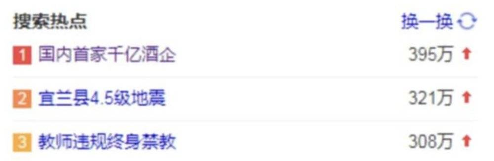 十大消费乱象解读金句,十大新消费现象