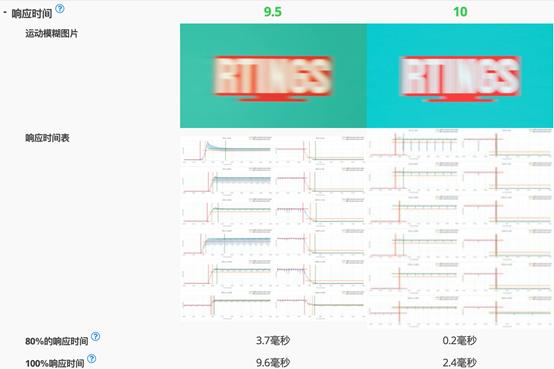 没有对比就没伤害的电视剧,没有对比就没伤害的节目