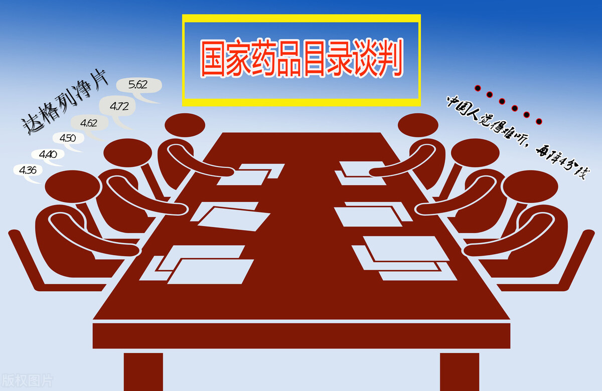 服用卡格列净后尿酮体高正常吗,服用达格列净酮体升高怎么办