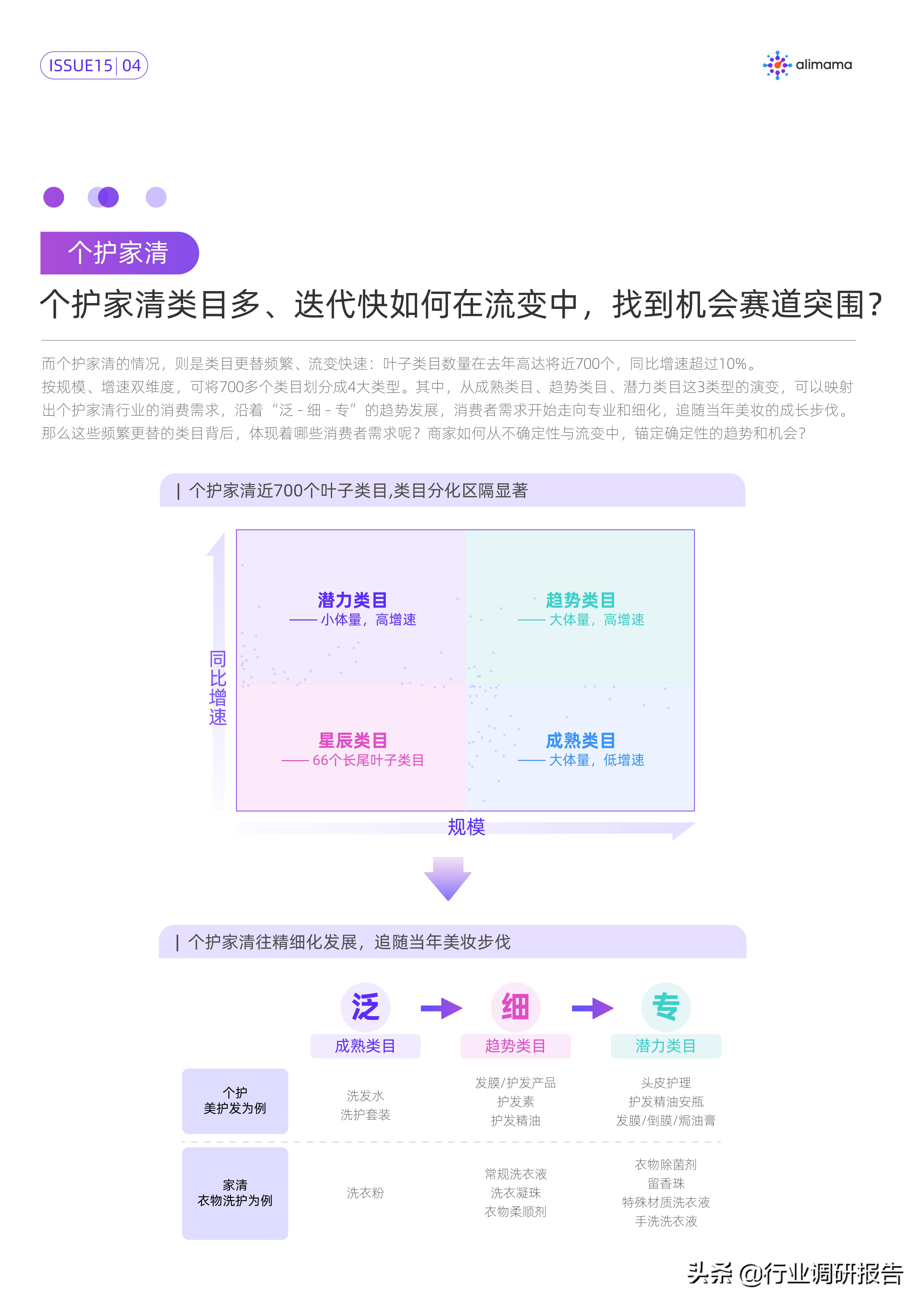 行业变局的十大变化,行业的破局与突围