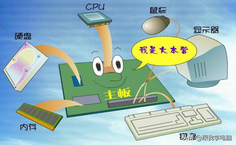 第三代计算机发展历程,第三代计算机硬件的特征