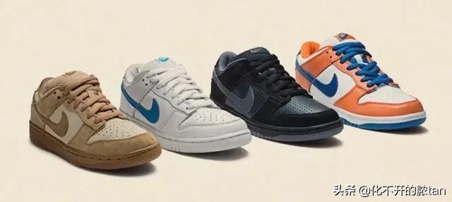 鐩茬洰璺熼涔伴瀷,鐩茬洰璺熼鐞冮瀷