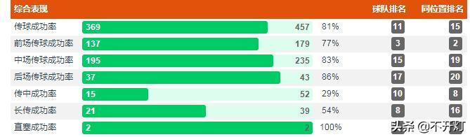 段刘愚真是越踢越自信,段刘愚成长经历