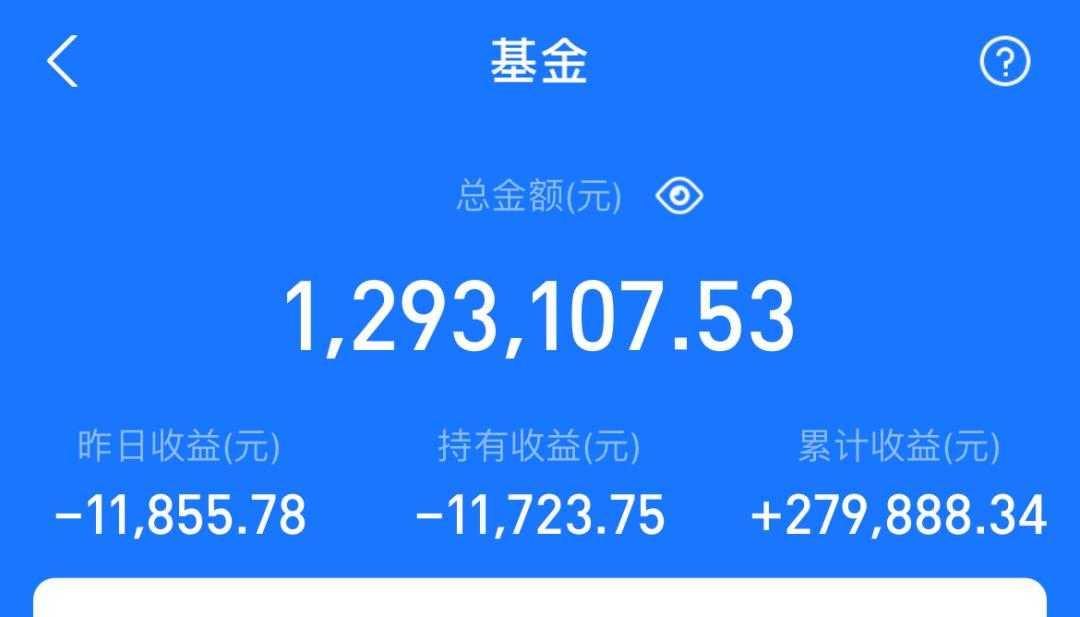 基金1号买入7号卖出算7天吗,基金什么时候买进