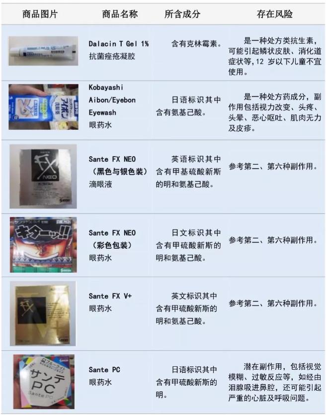 网红眼药水危害,网红眼药水值不值得买