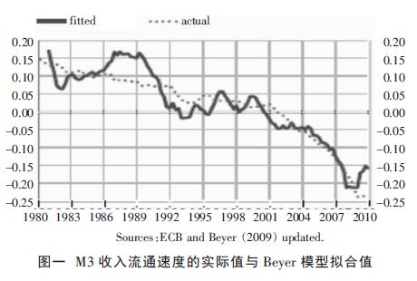 经济日报物价回升态势基本确立,促进物价低位回升源文件