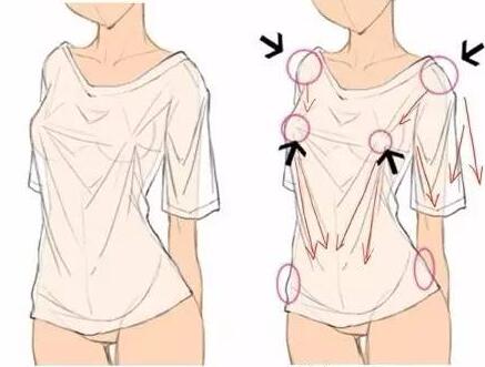 如何画好衣服的褶皱与纹理,衣服褶皱怎么样才能画好