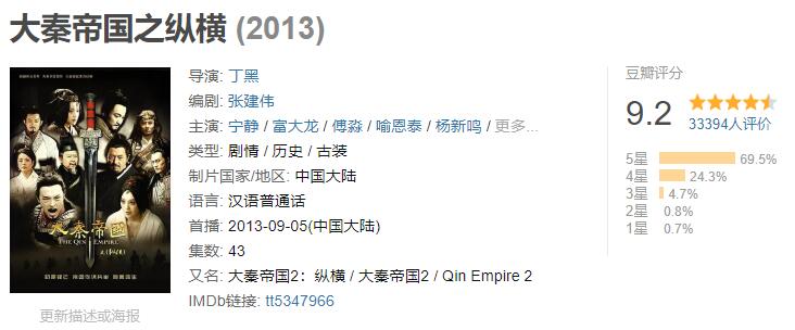 中国历史正剧电视剧排行榜前十名,国产历史剧电视剧排行榜