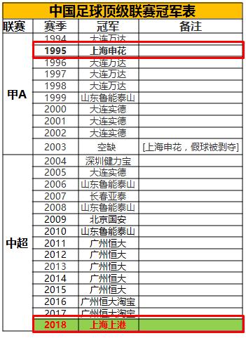 十年心酸史,心酸历程记录