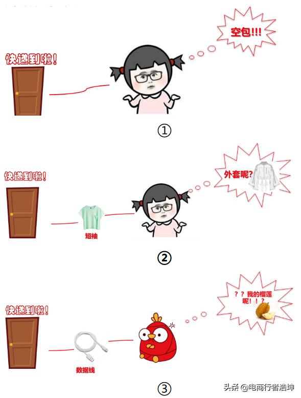 拼多多小白无货源干货,拼多多春节不打烊发货规则