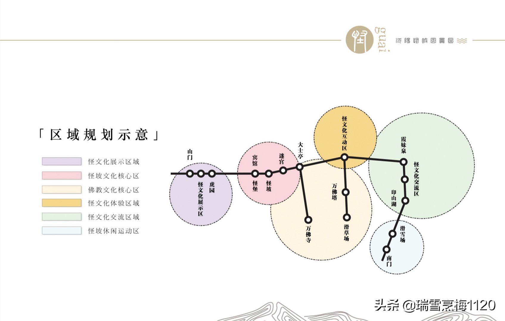 沈阳沈北怪坡免费吗,沈北新区怪坡攻略