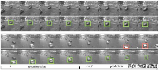 阿里达摩院AI技术算法,阿里巴巴达摩院量子计算成果