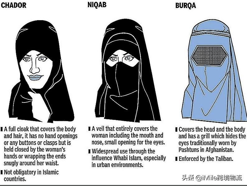 教你如何看穿衣识人,怎么学会看衣识人